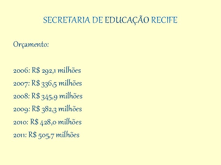 SECRETARIA DE EDUCAÇÃO RECIFE Orçamento: 2006: R$ 292, 1 milhões 2007: R$ 336, 5