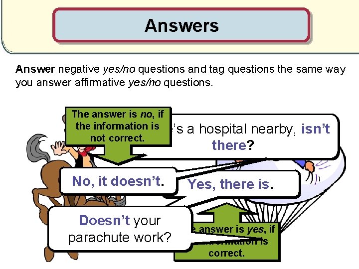 Answers Answer negative yes/no questions and tag questions the same way you answer affirmative