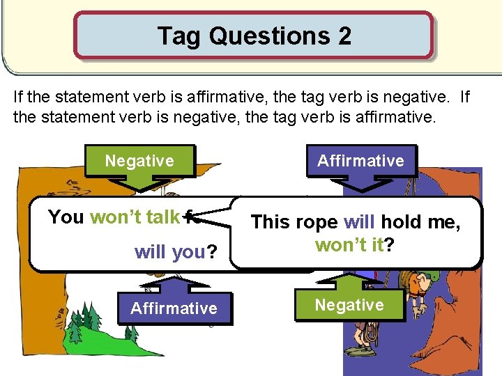 Tag Questions 2 If the statement verb is affirmative, the tag verb is negative.