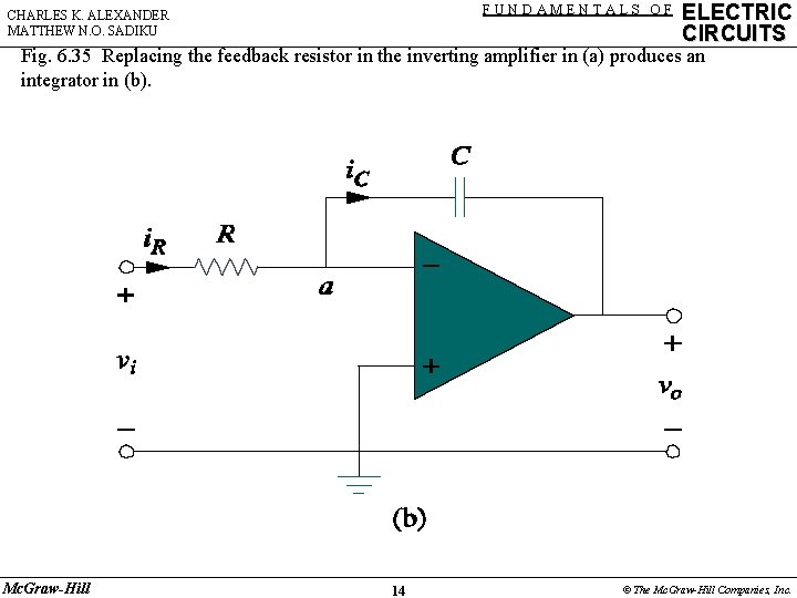 FUNDAMENTALS OF CHARLES K. ALEXANDER MATTHEW N. O. SADIKU ELECTRIC CIRCUITS Fig. 6. 35