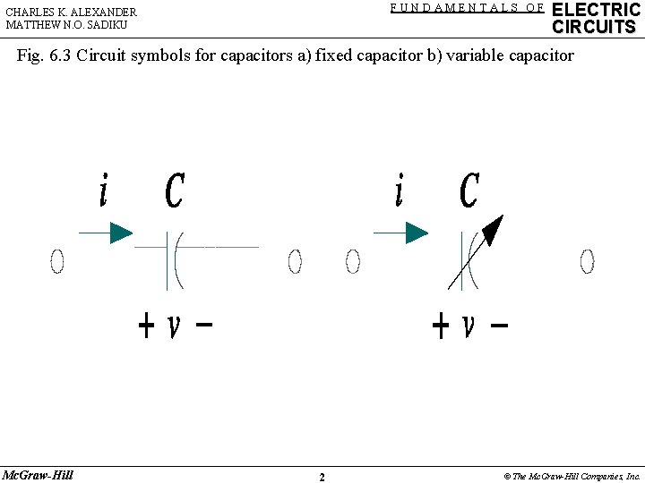 FUNDAMENTALS OF CHARLES K. ALEXANDER MATTHEW N. O. SADIKU ELECTRIC CIRCUITS Fig. 6. 3