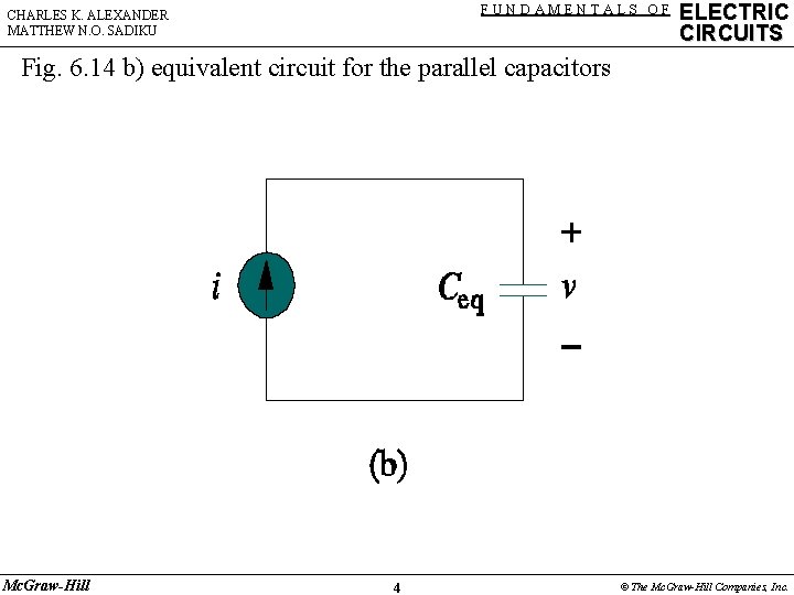 FUNDAMENTALS OF CHARLES K. ALEXANDER MATTHEW N. O. SADIKU ELECTRIC CIRCUITS Fig. 6. 14