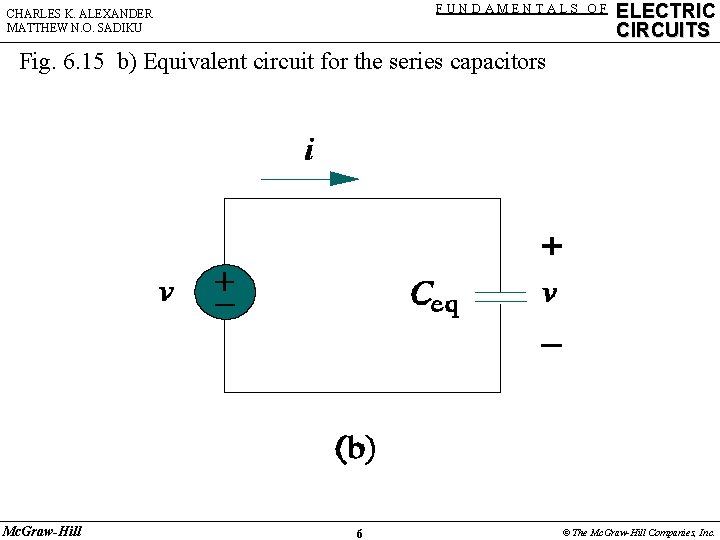 FUNDAMENTALS OF CHARLES K. ALEXANDER MATTHEW N. O. SADIKU ELECTRIC CIRCUITS Fig. 6. 15