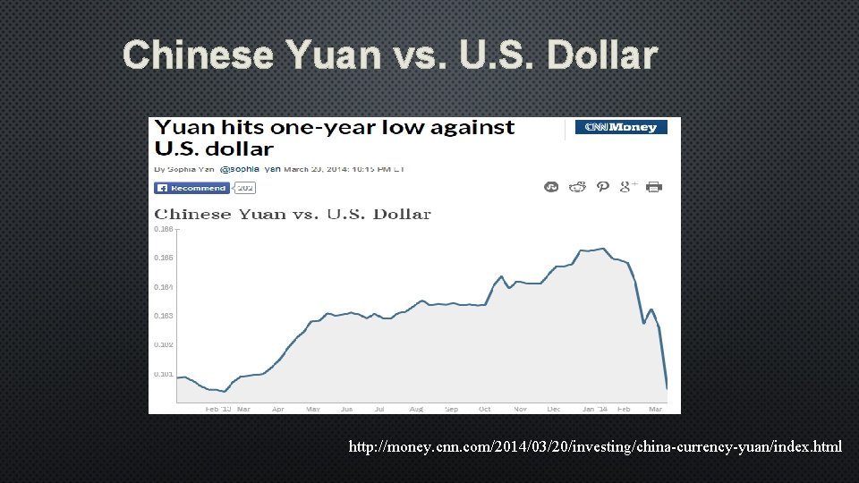 Chinese Yuan vs. U. S. Dollar http: //money. cnn. com/2014/03/20/investing/china-currency-yuan/index. html 