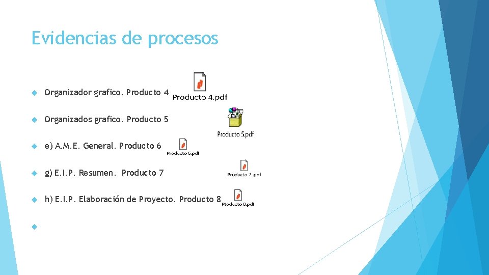 Evidencias de procesos Organizador grafico. Producto 4 Organizados grafico. Producto 5 e) A. M.