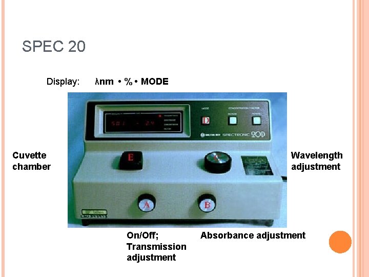 SPEC 20 Display: λnm • % • MODE Cuvette chamber Wavelength adjustment On/Off; Transmission