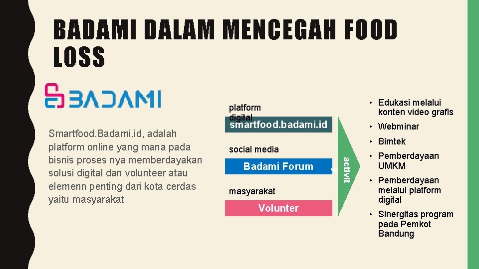 BADAMI DALAM MENCEGAH FOOD LOSS • Edukasi melalui konten video grafis platform digital •