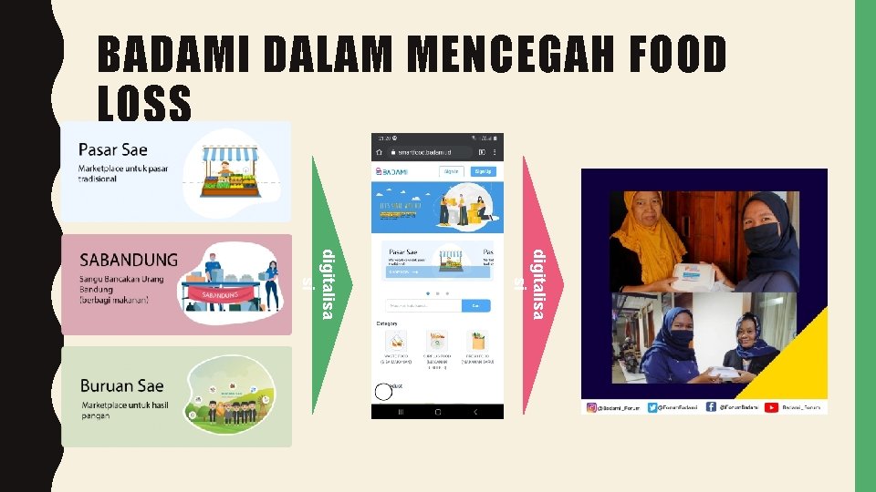 BADAMI DALAM MENCEGAH FOOD LOSS digitalisa si 