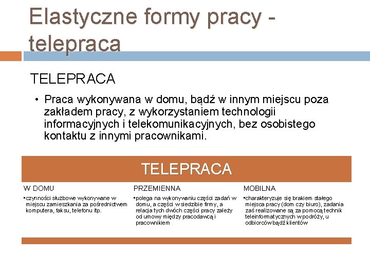 Elastyczne formy pracy telepraca TELEPRACA • Praca wykonywana w domu, bądź w innym miejscu