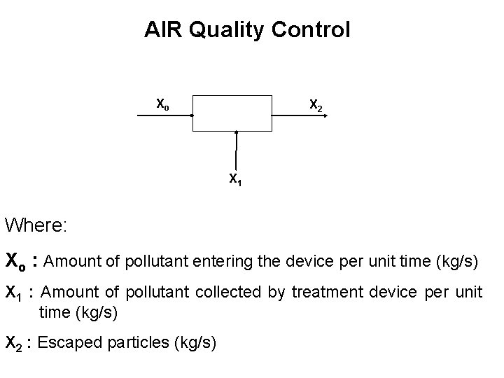AIR Quality Control Xo X 2 X 1 Where: Xo : Amount of pollutant