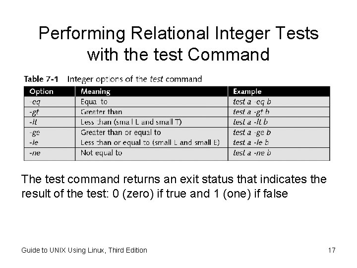 Performing Relational Integer Tests with the test Command The test command returns an exit Performing Relational Integer Tests with the test Command The test command returns an exit