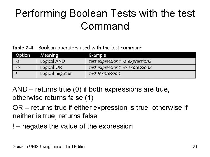 Performing Boolean Tests with the test Command AND – returns true (0) if both Performing Boolean Tests with the test Command AND – returns true (0) if both