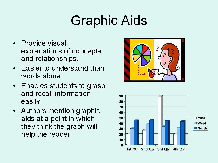 Graphic Aids • Provide visual explanations of concepts and relationships. • Easier to understand