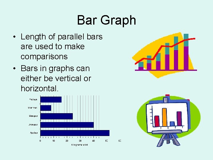 Bar Graph • Length of parallel bars are used to make. comparisons • Bars