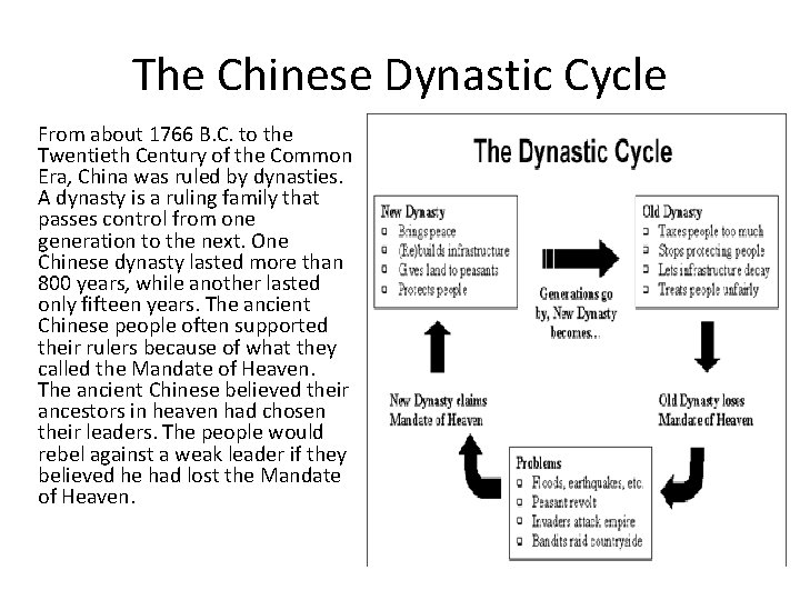 The Chinese Dynastic Cycle From about 1766 B. C. to the Twentieth Century of
