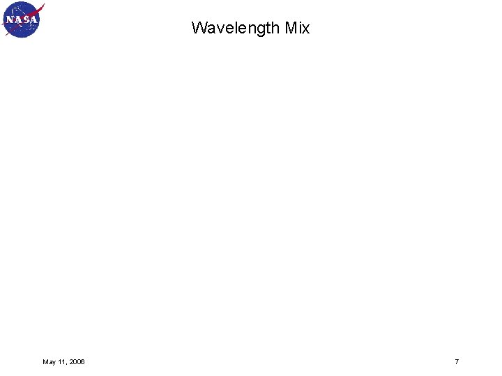 Wavelength Mix May 11, 2006 7 