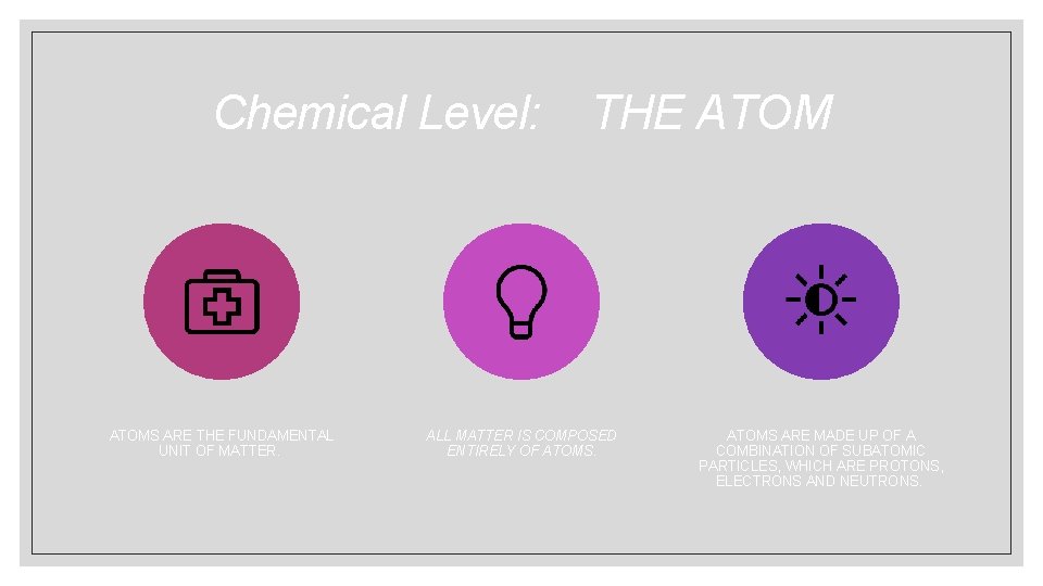 Chemical Level: ATOMS ARE THE FUNDAMENTAL UNIT OF MATTER. THE ATOM ALL MATTER IS