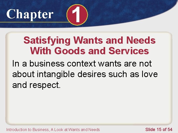 Chapter 1 Satisfying Wants and Needs With Goods and Services In a business context