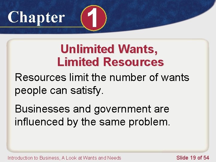 Chapter 1 Unlimited Wants, Limited Resources limit the number of wants people can satisfy.