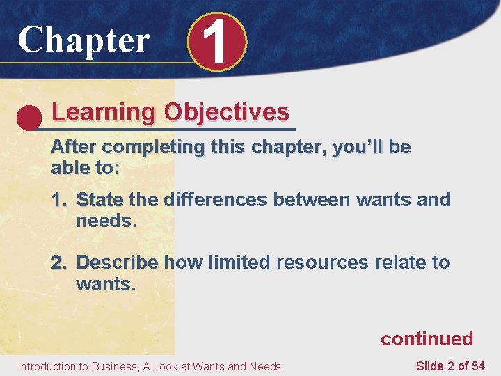 Chapter 1 Learning Objectives After completing this chapter, you’ll be able to: 1. State