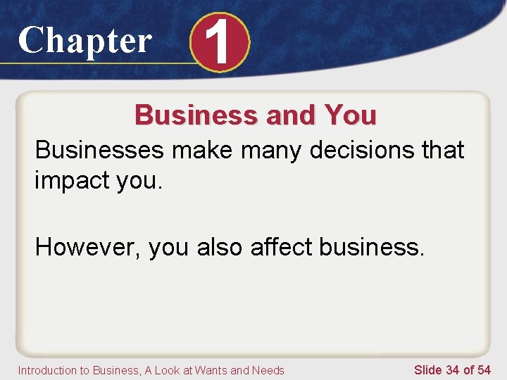 Chapter 1 Business and You Businesses make many decisions that impact you. However, you