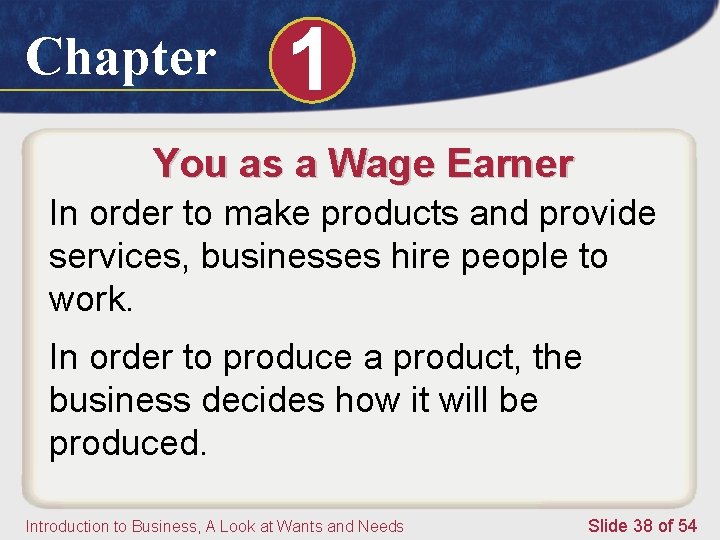 Chapter 1 You as a Wage Earner In order to make products and provide