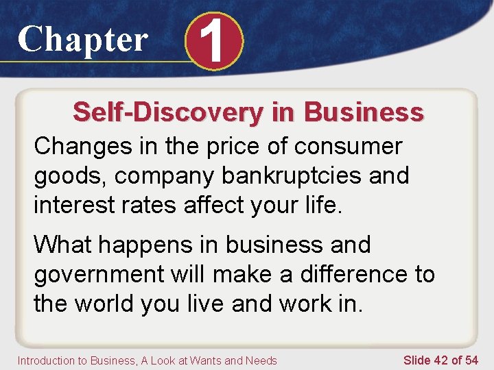 Chapter 1 Self-Discovery in Business Changes in the price of consumer goods, company bankruptcies