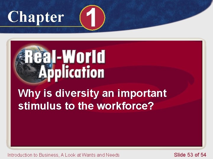 Chapter 1 Why is diversity an important stimulus to the workforce? Introduction to Business,