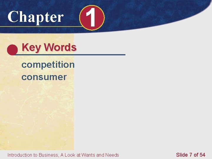 Chapter 1 Key Words competition consumer Introduction to Business, A Look at Wants and