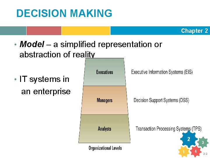 DECISION MAKING Chapter 2 • Model – a simplified representation or abstraction of reality