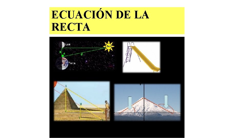 ECUACIÓN DE LA RECTA 