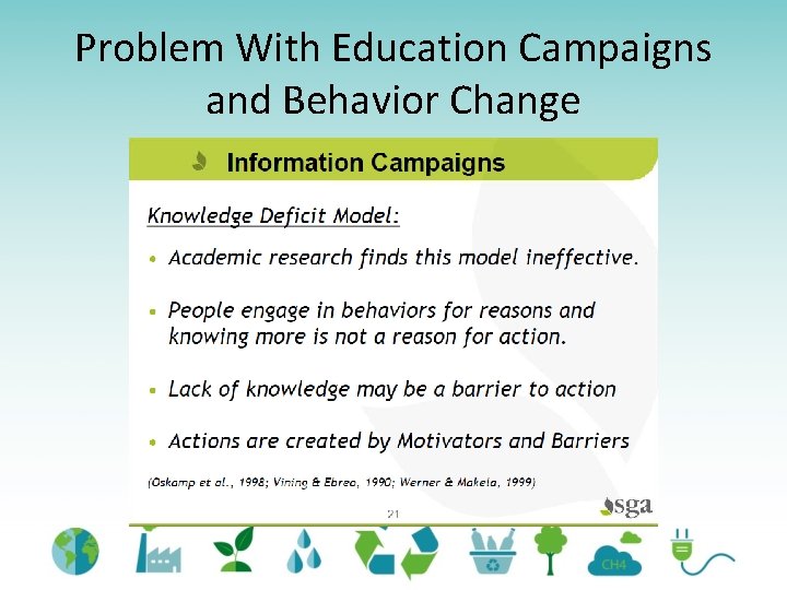 Problem With Education Campaigns and Behavior Change 