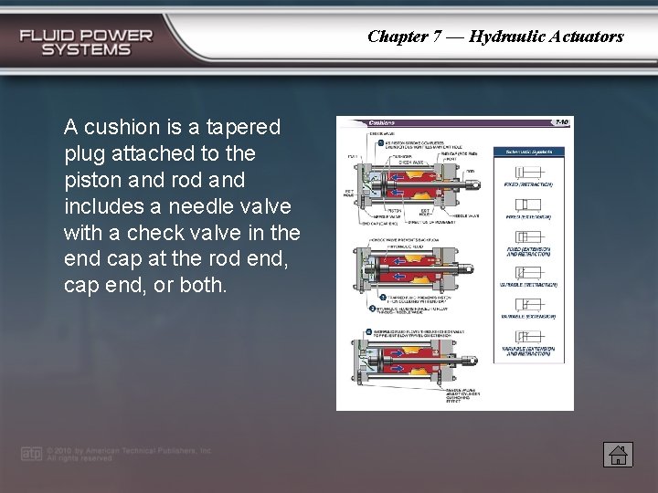 Chapter 7 — Hydraulic Actuators A cushion is a tapered plug attached to the