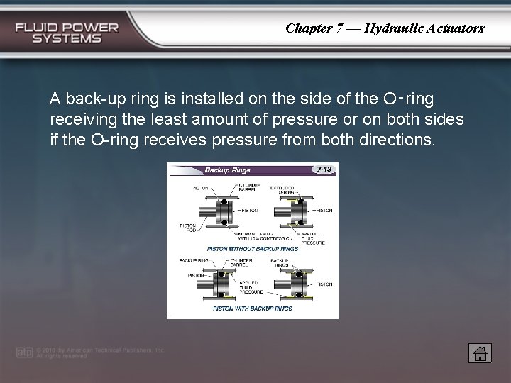 Chapter 7 — Hydraulic Actuators A back-up ring is installed on the side of