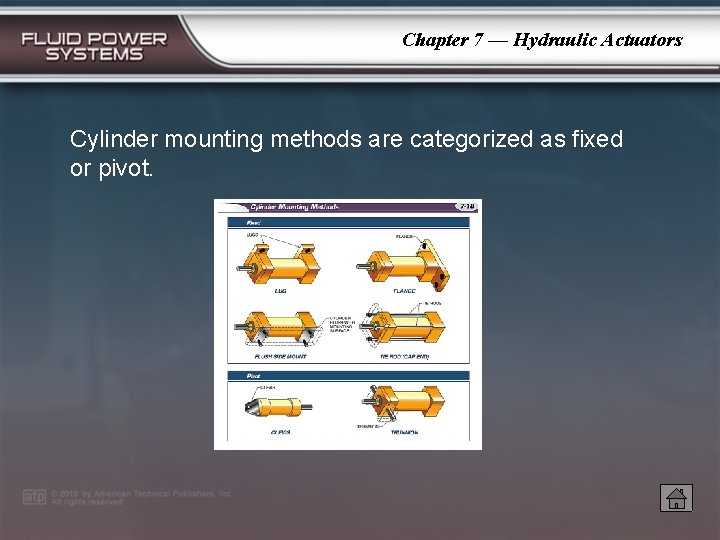 Chapter 7 — Hydraulic Actuators Cylinder mounting methods are categorized as fixed or pivot.