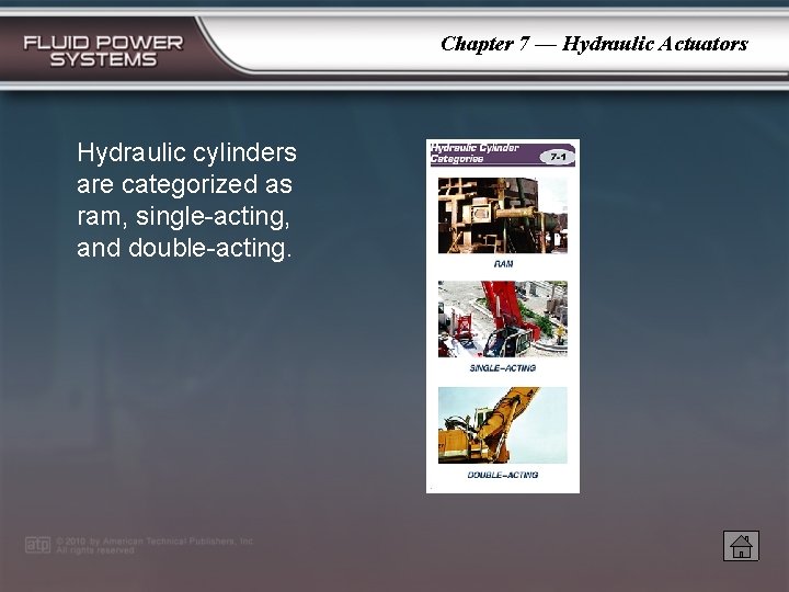 Chapter 7 — Hydraulic Actuators Hydraulic cylinders are categorized as ram, single-acting, and double-acting.