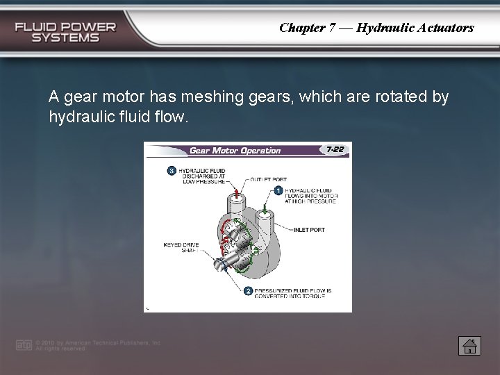 Chapter 7 — Hydraulic Actuators A gear motor has meshing gears, which are rotated