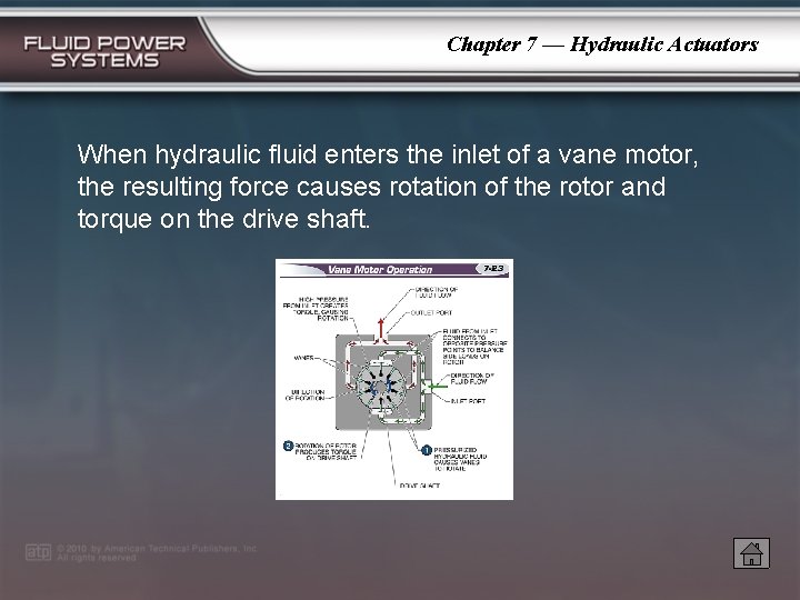 Chapter 7 — Hydraulic Actuators When hydraulic fluid enters the inlet of a vane