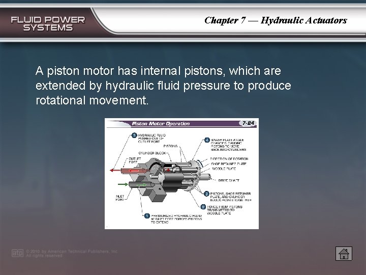 Chapter 7 — Hydraulic Actuators A piston motor has internal pistons, which are extended