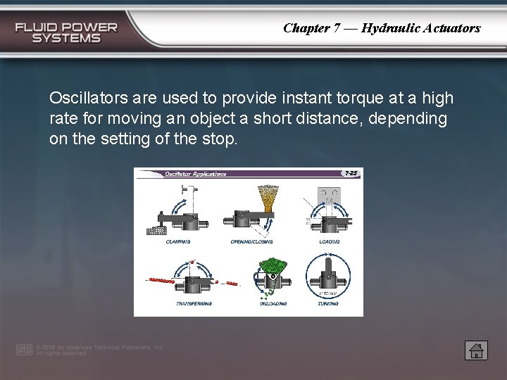 Chapter 7 — Hydraulic Actuators Oscillators are used to provide instant torque at a