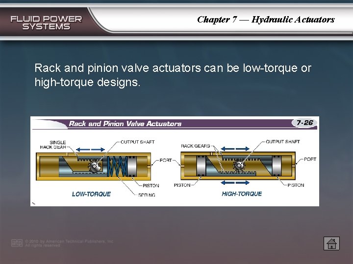 Chapter 7 — Hydraulic Actuators Rack and pinion valve actuators can be low-torque or