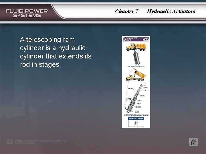 Chapter 7 — Hydraulic Actuators A telescoping ram cylinder is a hydraulic cylinder that