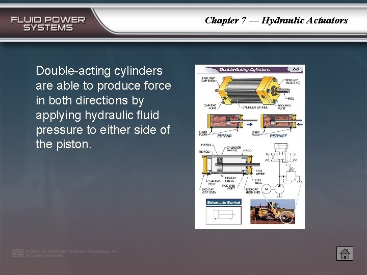 Chapter 7 — Hydraulic Actuators Double-acting cylinders are able to produce force in both