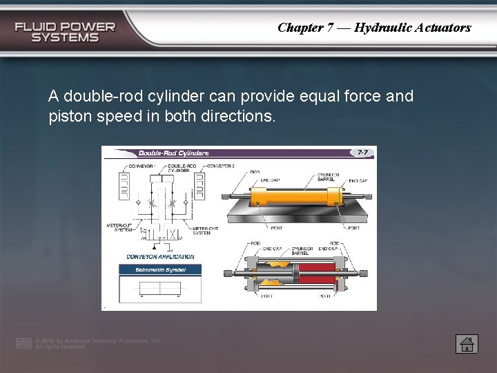Chapter 7 — Hydraulic Actuators A double-rod cylinder can provide equal force and piston