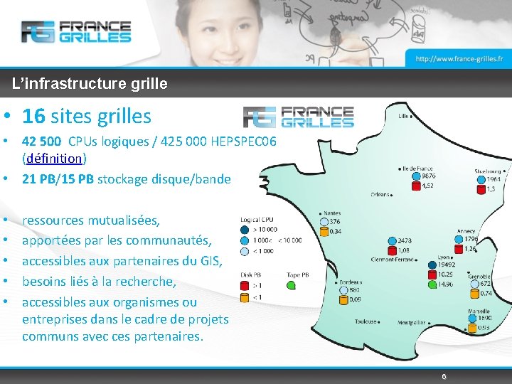 L’infrastructure grille • 16 sites grilles • 42 500 CPUs logiques / 425 000