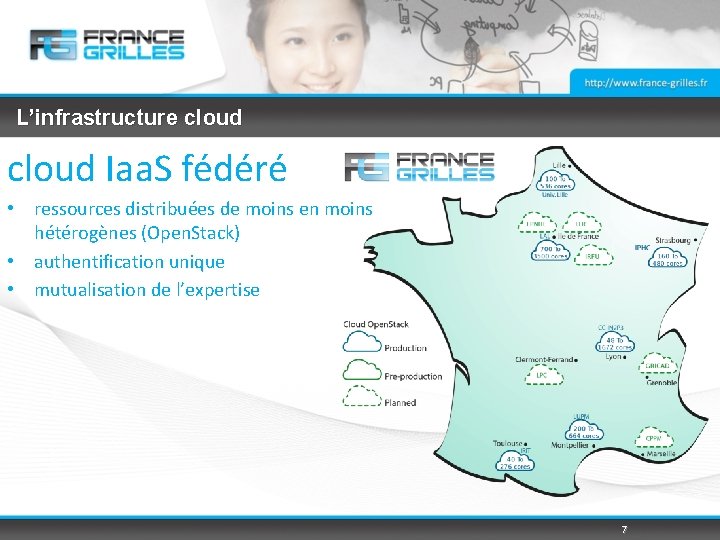 L’infrastructure cloud Iaa. S fédéré • ressources distribuées de moins en moins hétérogènes (Open.