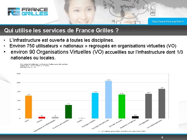 Qui utilise les services de France Grilles ? • L’infrastructure est ouverte à toutes