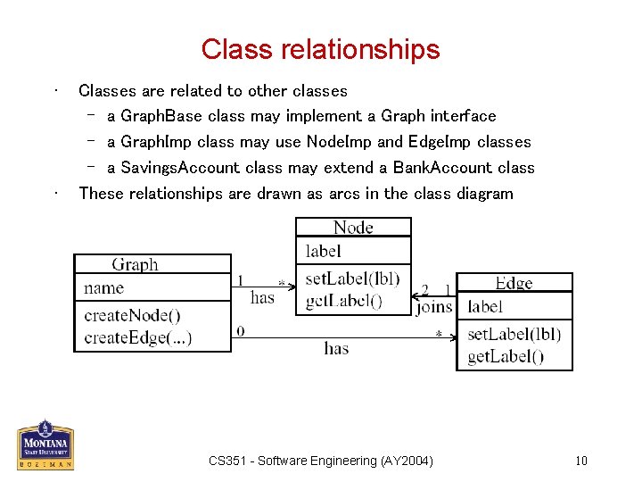 Class relationships • • Classes are related to other classes – a Graph. Base