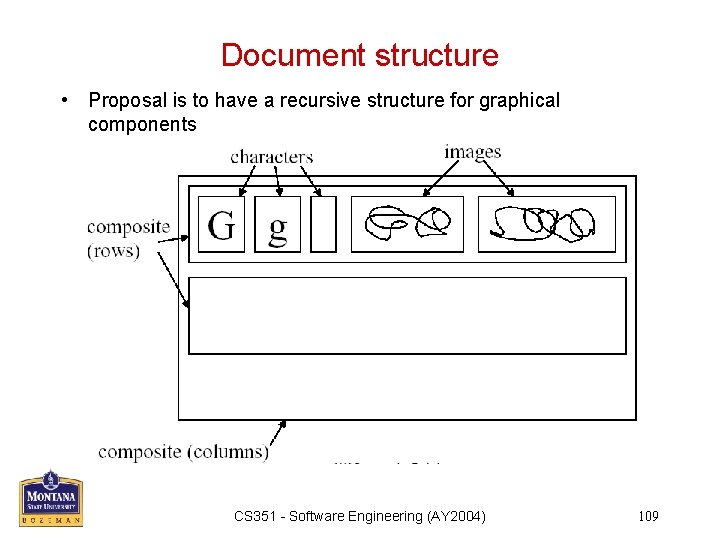 Document structure • Proposal is to have a recursive structure for graphical components CS