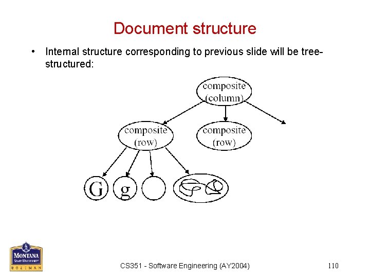 Document structure • Internal structure corresponding to previous slide will be treestructured: CS 351